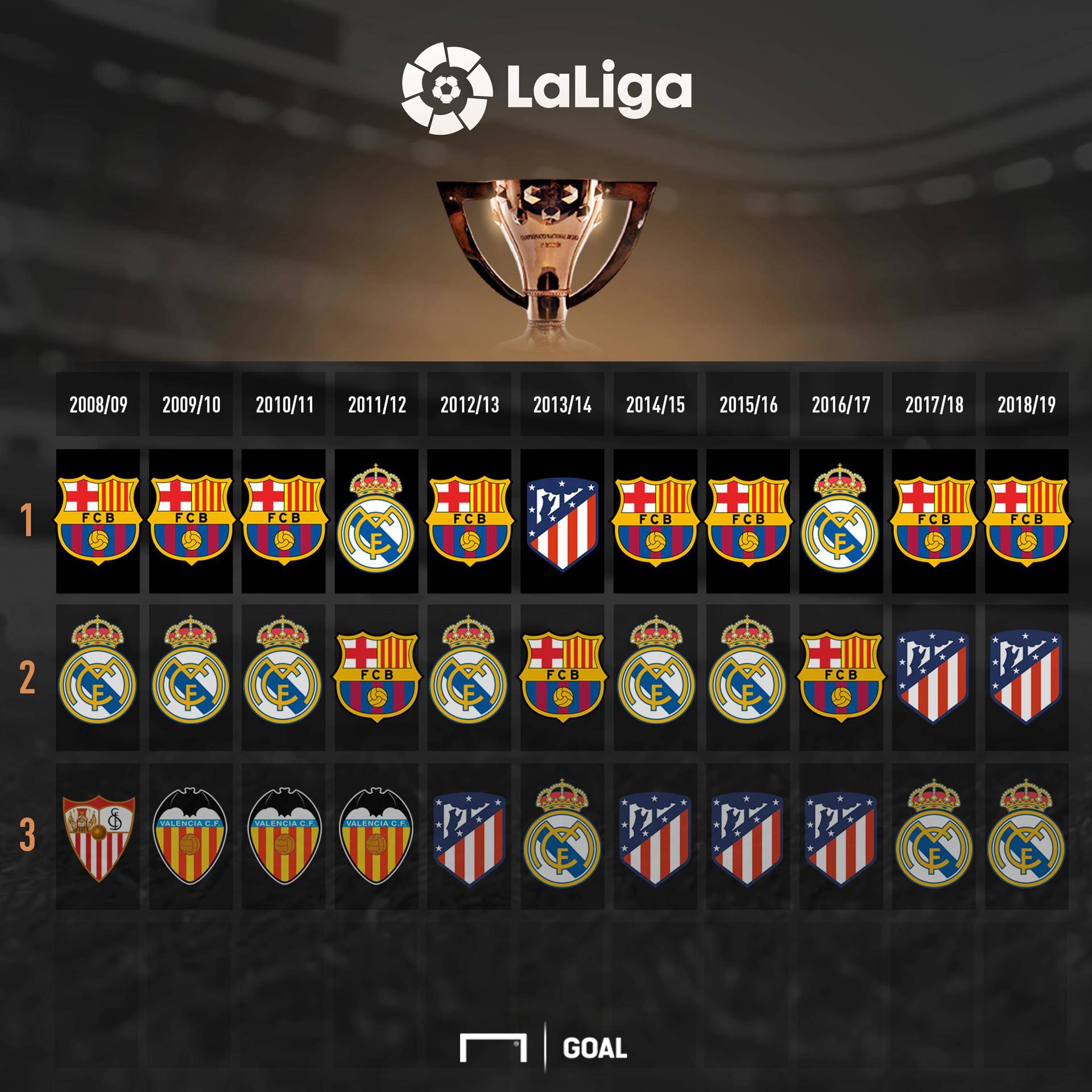 尤其是在战 尤其是在战